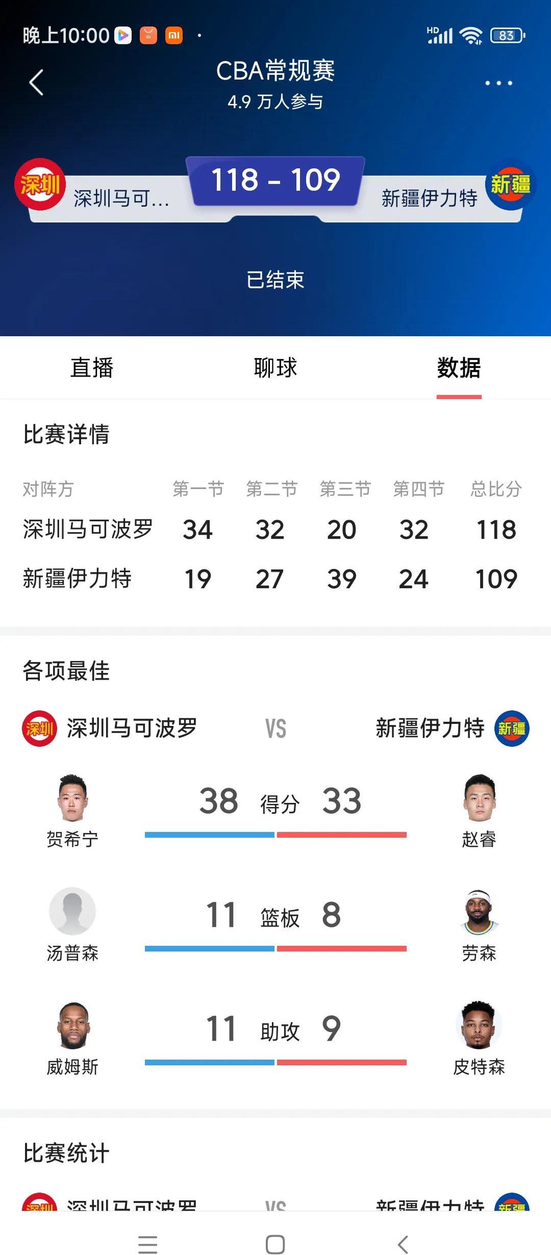 星空体育登录入口-关于新疆不敌北京，积分榜前景黯淡的信息